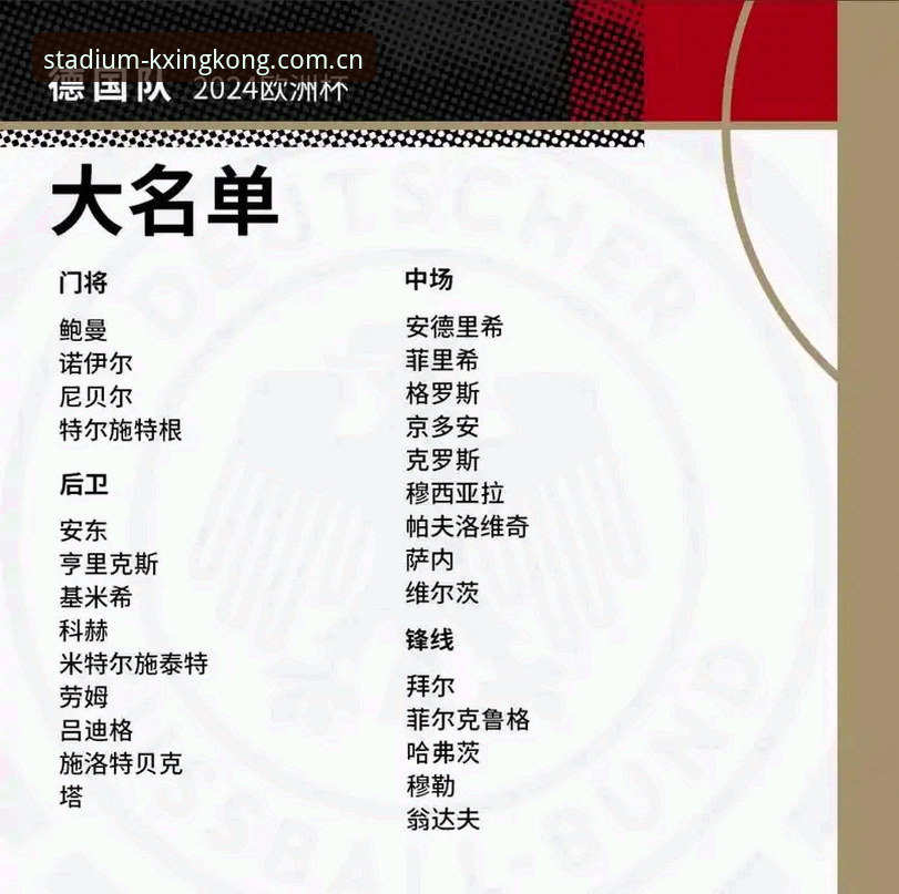 星空体育更新版本 德国队世界杯名单出炉,40岁诺伊尔回归能带来什么惊喜?